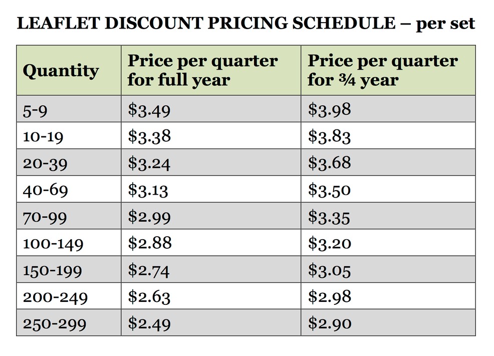 Leaflet Pricing Chart